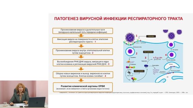 Персонифицированный подход к терапии ОРВИ у детей. Что мы можем?