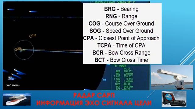 4, Radar ARPA, Пр.р. 9, РЛС, получение информации  о цели, обязанности ВПКМ морском судне