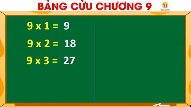 Bảng cửu chương nhân 9