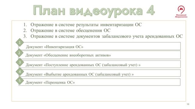 4.0. Бухгалтер ОС