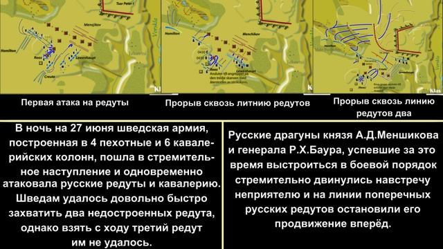 XVIII век Тема 1-5-а_часть 2_ Россия в эпоху Петра (1682-1725)_Дипломатическая подготовка к войне со