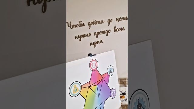 ОТКРЫТИЕ КОВОРКИНГА.mp4