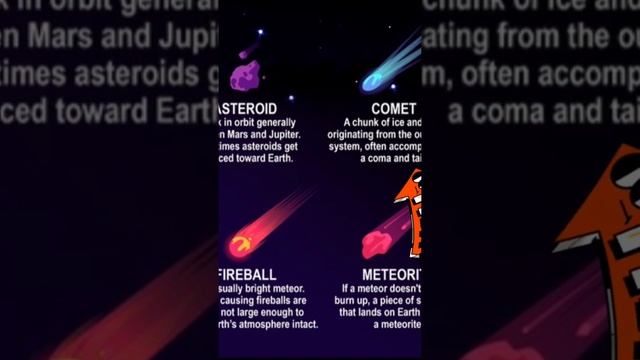 Meteor shower this Friday! what is it? what even is a meteor shower? rapidly explained here