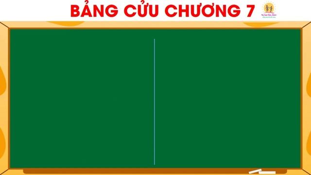 Bảng cửu chương nhân 7