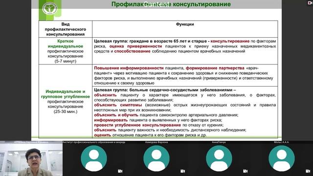 Виды и принципы профилактического консультирования: психолого-педагогические аспекты