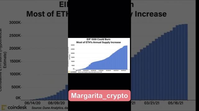 Эфир вскоре может стать первой в мире дефляционной криптовалютой, а не биткойн.