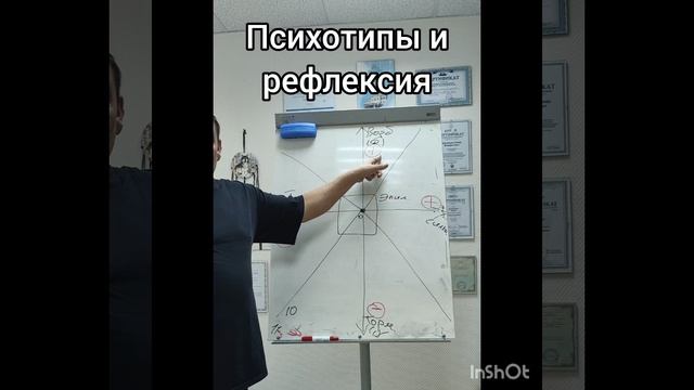 Не все так просто, как ты думаешь.