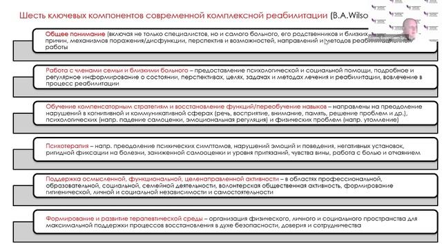 18. Нейропсихологическая коррекция, реабилитация и восстановительное обучение. 10.11.2024