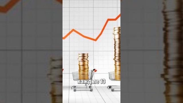 НЕВЕРОЯТНЫЕ факты об ИНФЛЯЦИИ #инвестиции