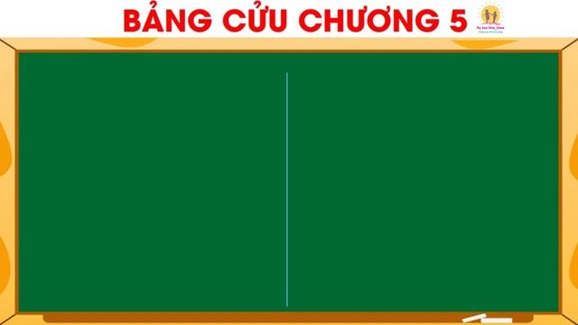 Bảng cửu chương nhân 5