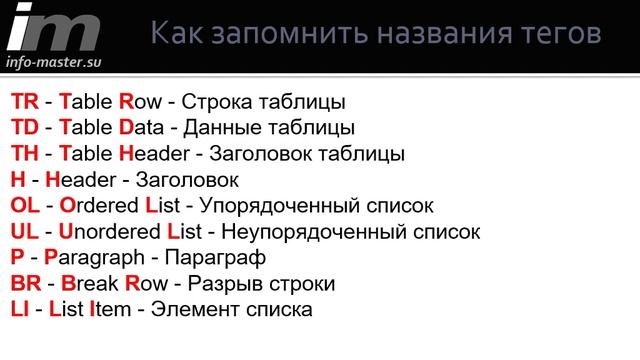 Как запомнить названия тегов