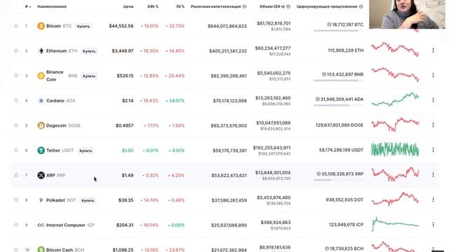 Мое мнение обо всей этой ситуации с рыночной капитализацией