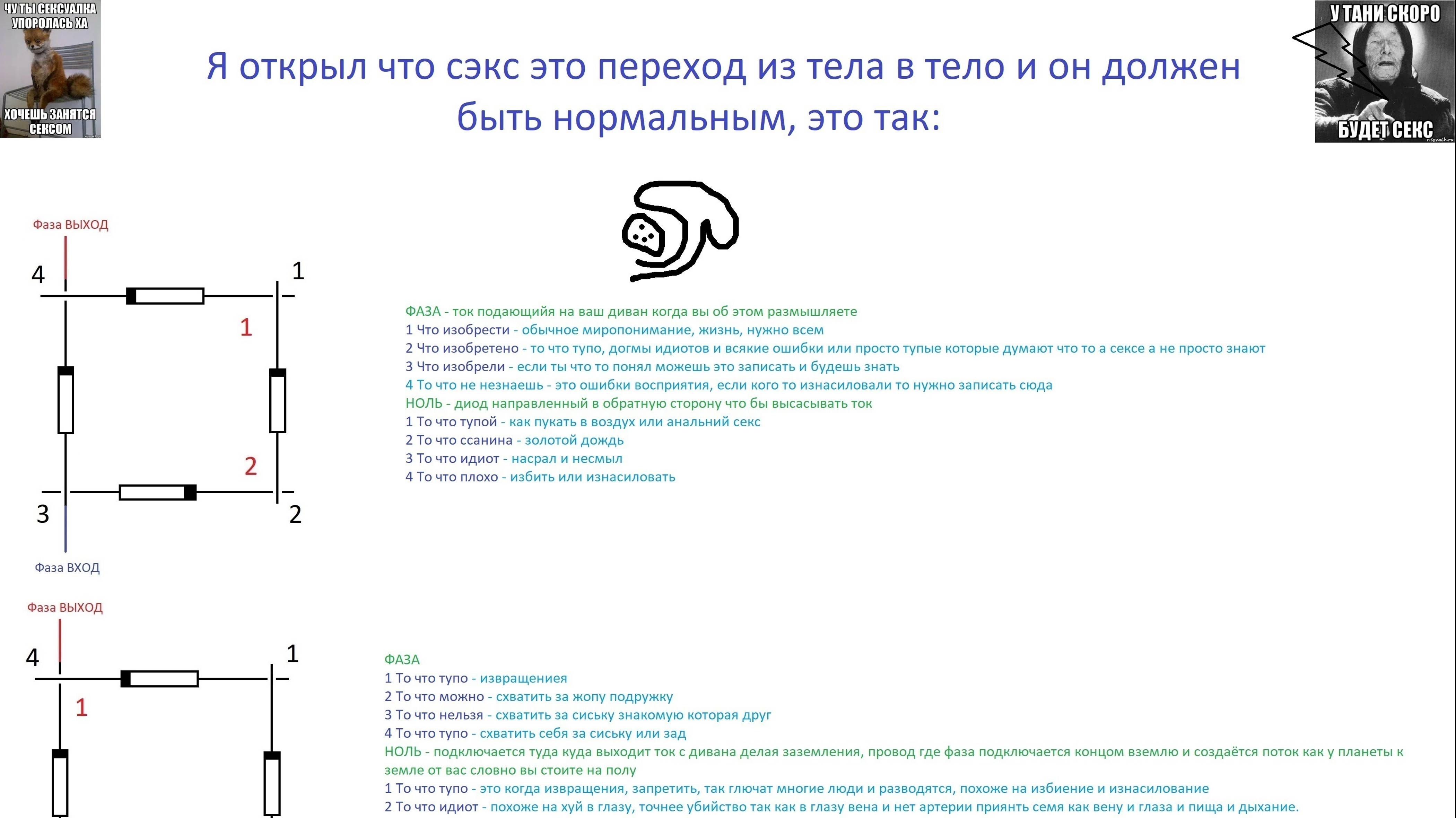 Диодный мост семья, произведёно проводом.