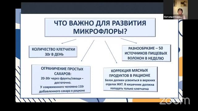 Здоровье живет в кишечнике