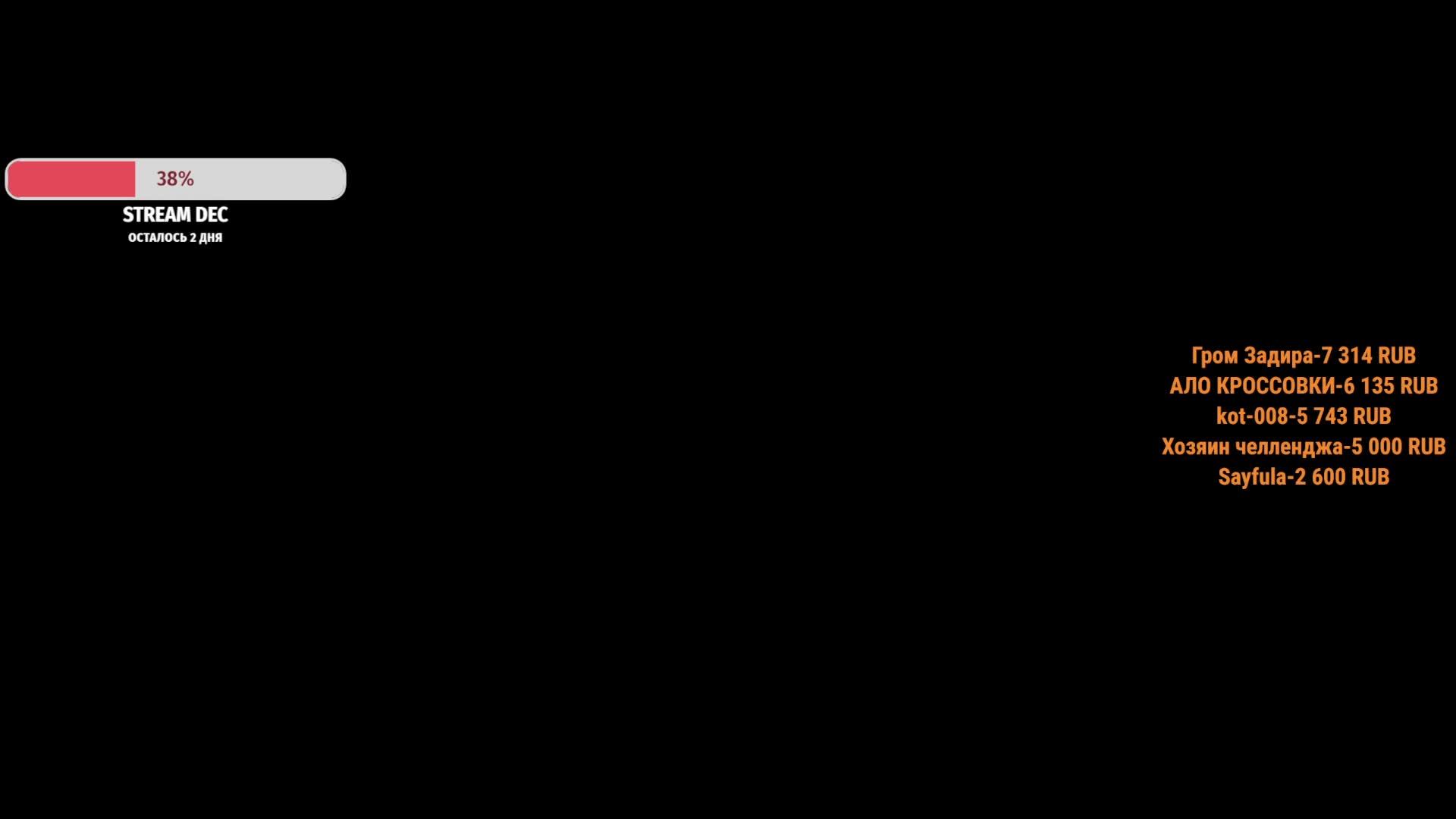 Deadlock  дорога к топ 1