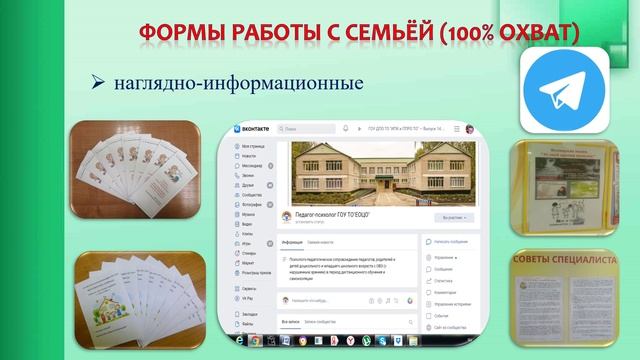 Задонская Е.А. 13.11.24 Психологическое сопровождение образовательного процесса в рамках современног