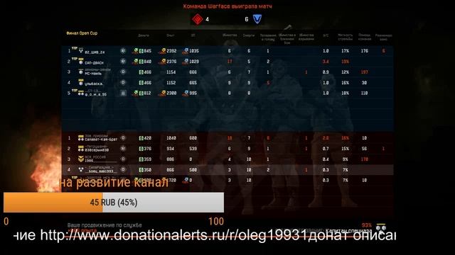 стрим Warface вечерний стрим