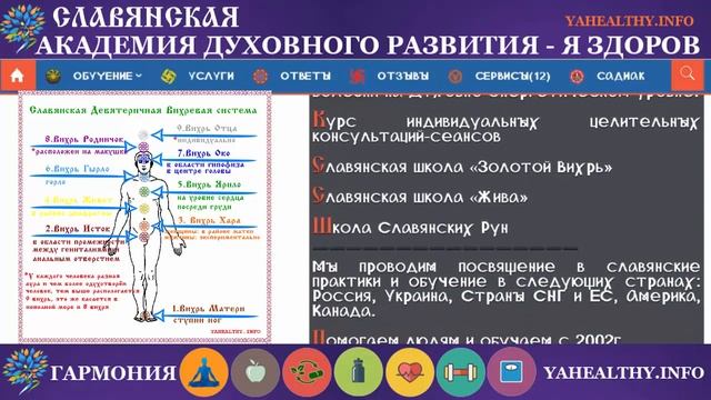 Афты | Чакры и болезни | Энергетика славян