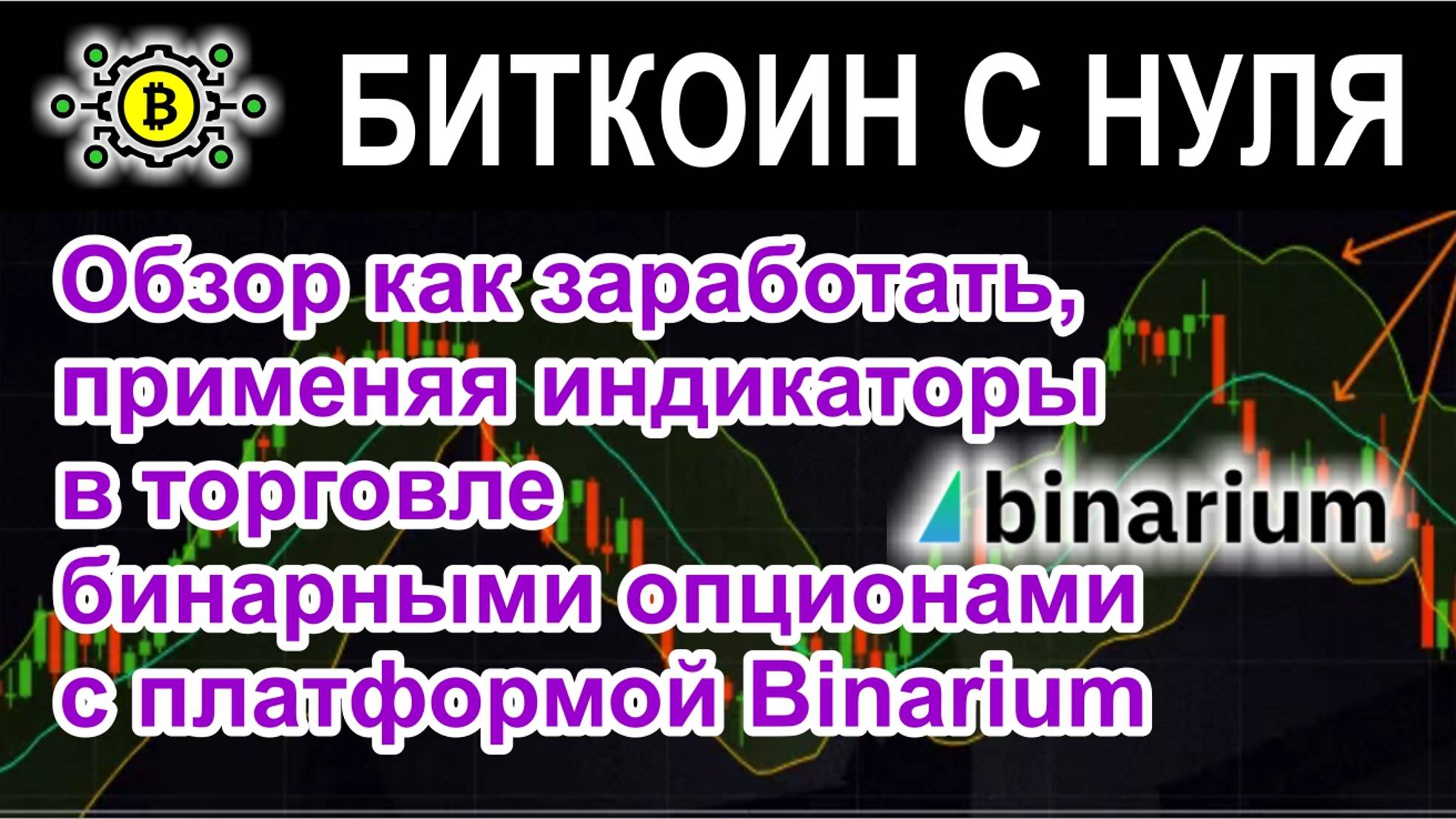 Обзор как заработать, применяя индикаторы в торговле бинарными опционами с платформой Бинариум