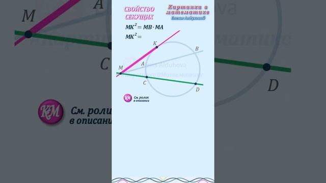 СЕКУЩИЕ  ✧ Свойства  ✧  Запомнить за 1 минуту!   #огэ  #егэ