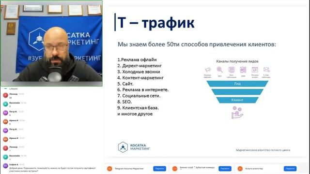 Как увеличить прибыль с помощью маркетинга. Часть 1.