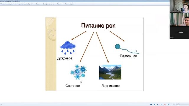 Реки и озёра