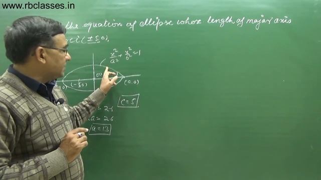 Find the equation of ellipse when Major Axis and foci are given Class 11 Maths 2019 Q7