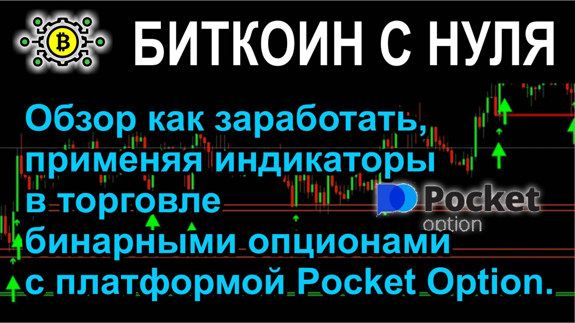 Обзор как заработать, применяя индикаторы в торговле бинарными опционами с платформой Pocket Option