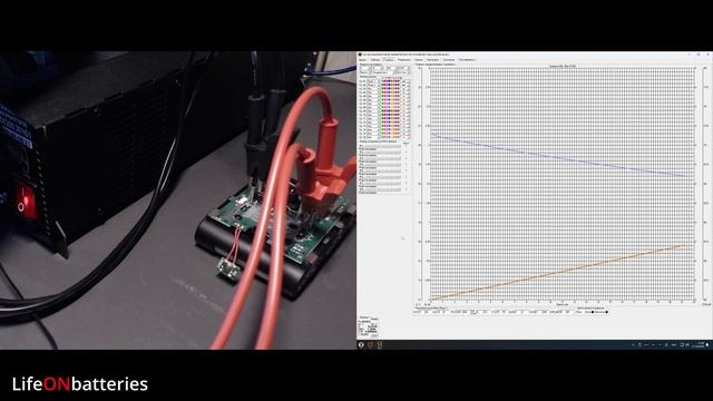 Обзор зарядного устройства и аккумуляторов под разъем makita - BORT