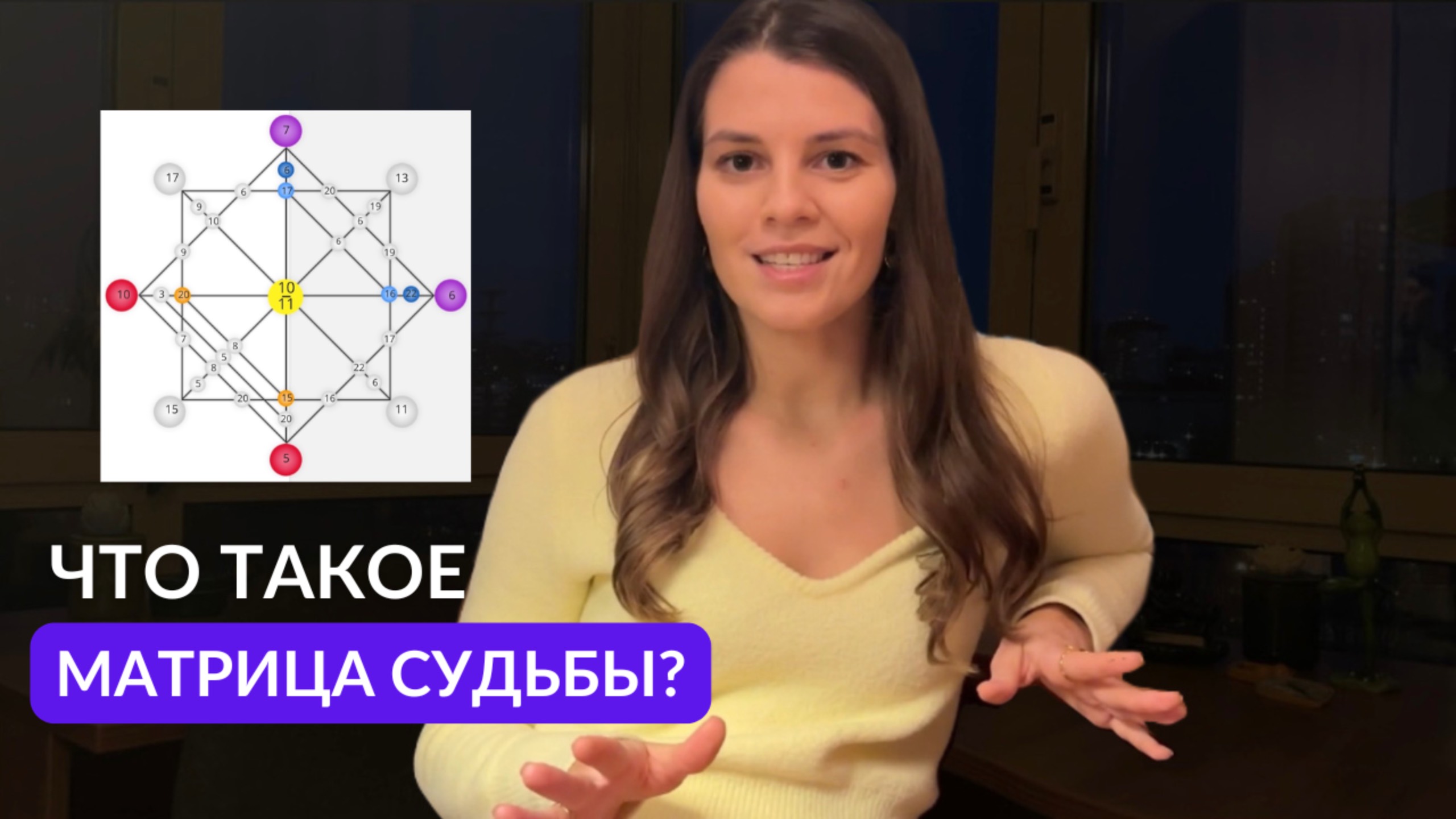 Что такое МАТРИЦА СУДЬБЫ? Зачем знать свою Матрицу?