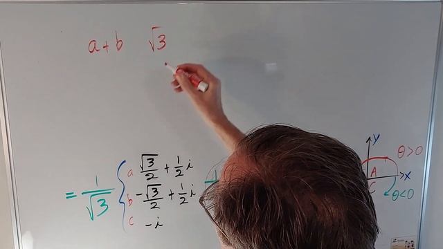 The cubic formula, part 4.