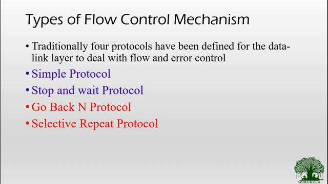 Flow Control In Data Link Layer| Computer Networks| [English] | GURUKULA