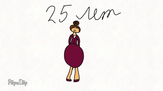 Жизнь ДЕВУШКИ от 0 до 100 лет!