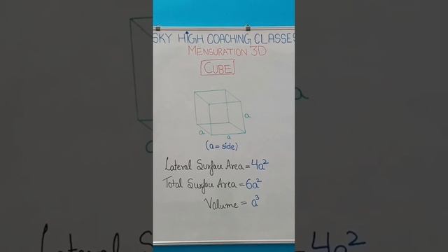 Mensuration 3D Part1 #skyhigh #shcc #mensuration #cube #cuboid #area #volume #education #learn #new