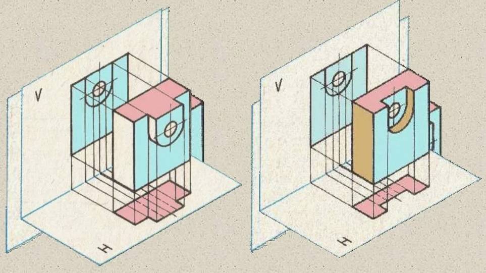 Лекция 5. Виды. Проекционное черчение. Местные виды. Дополнительные виды. Основные виды.