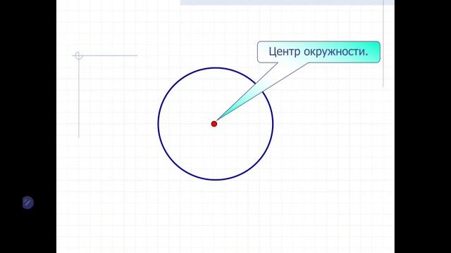 Окружность и круг