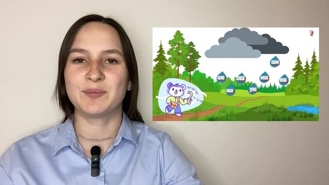 4. Автоматизация звука "Ш" в слогах.