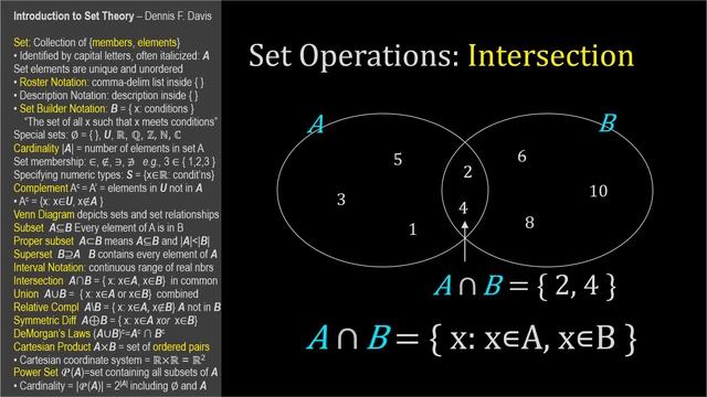 Elementary Set Theory in 49 minutes