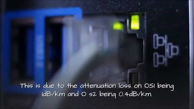 Single Mode vs Multimode Fiber Optic Cable  (Single Mode vs Multimode Fiber)