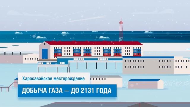 Хара и Савэй. Приключения в Арктике. Первая серия.