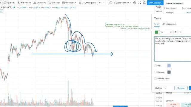 Как я разгоняю депозит с нуля(пример) Биткоин трейдинг