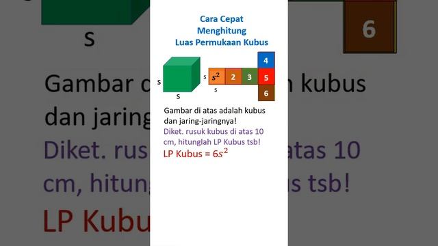 Cara cepat menghitung Luas Permukaan Kubus#Video Pembelajaran Matematika.