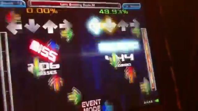 ITG Light Emitting Diode M
