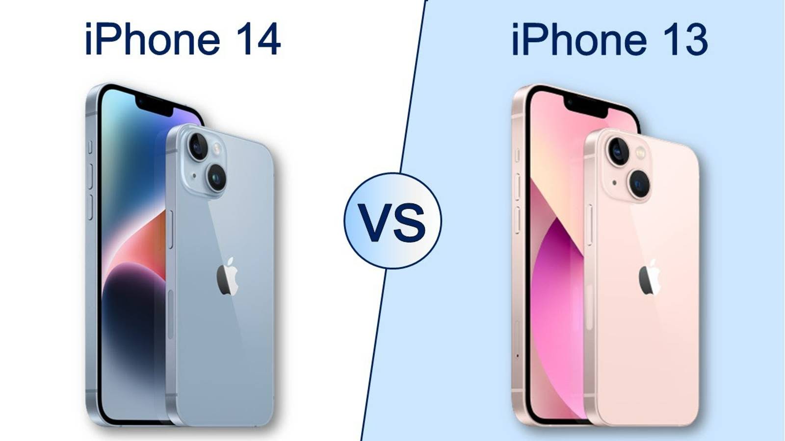 Сравнение характеристик телефонов Apple iPhone 14 против Apple iPhone 13 что взять ?