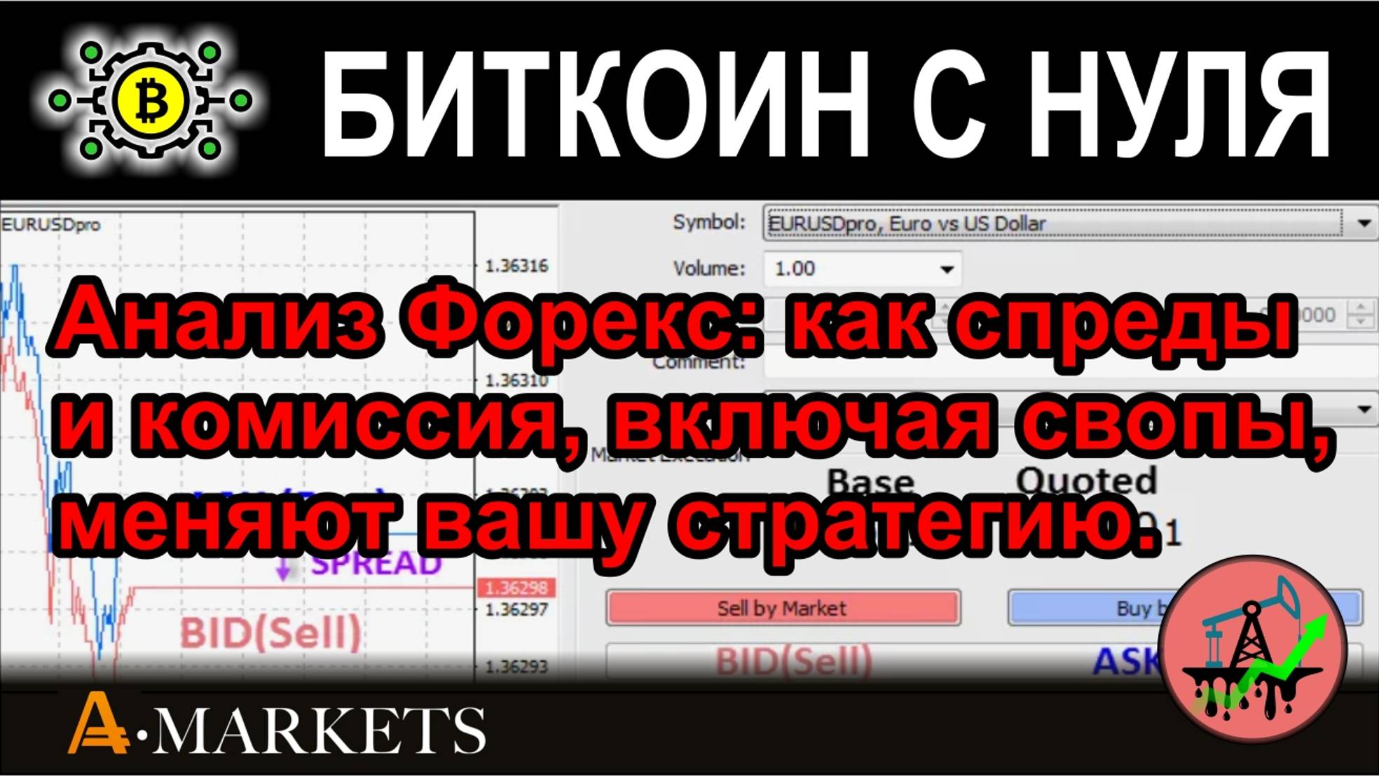 Анализ Форекс: как спреды и комиссия, включая свопы, меняют вашу стратегию.