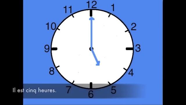 Quelle heure est-il? Который час?