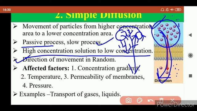 Membrane Transport | Transport across cell membrane | Osmosis/Diffusion | Active Transport