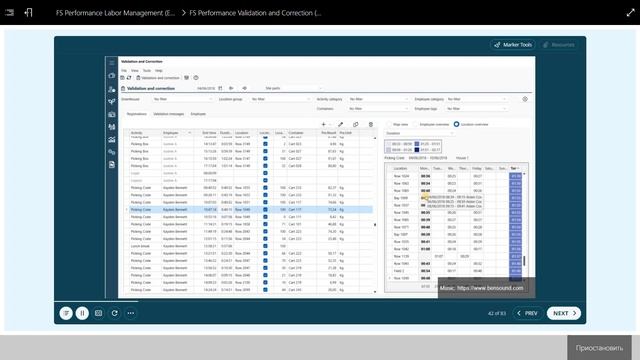 FS Performance Validation and Correction