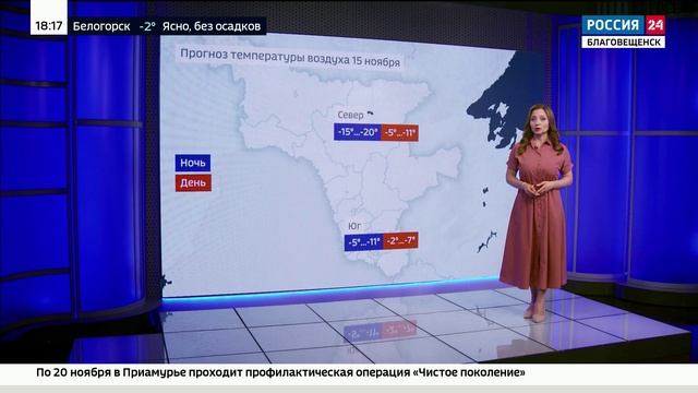 Погода текущей недели.