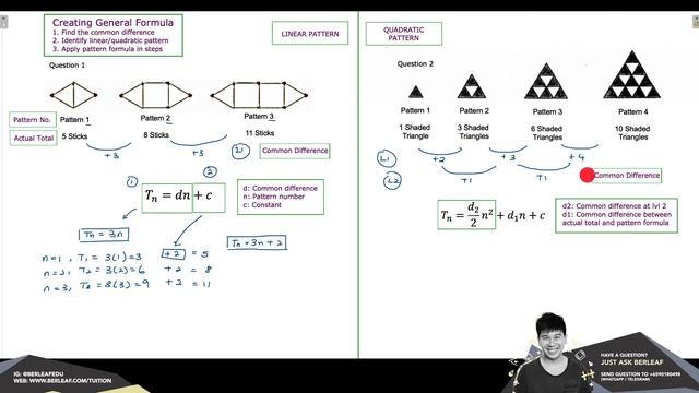 [ Just Ask Berleaf ] Conquering Patterns & Number Sequence